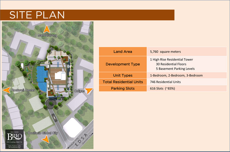 Brio Tower Site Development Plan