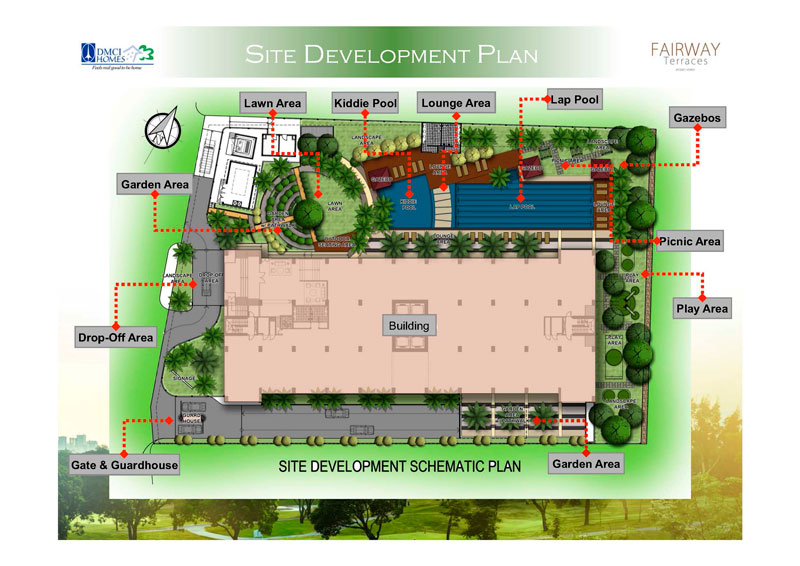 Fairway Terraces Site Developement