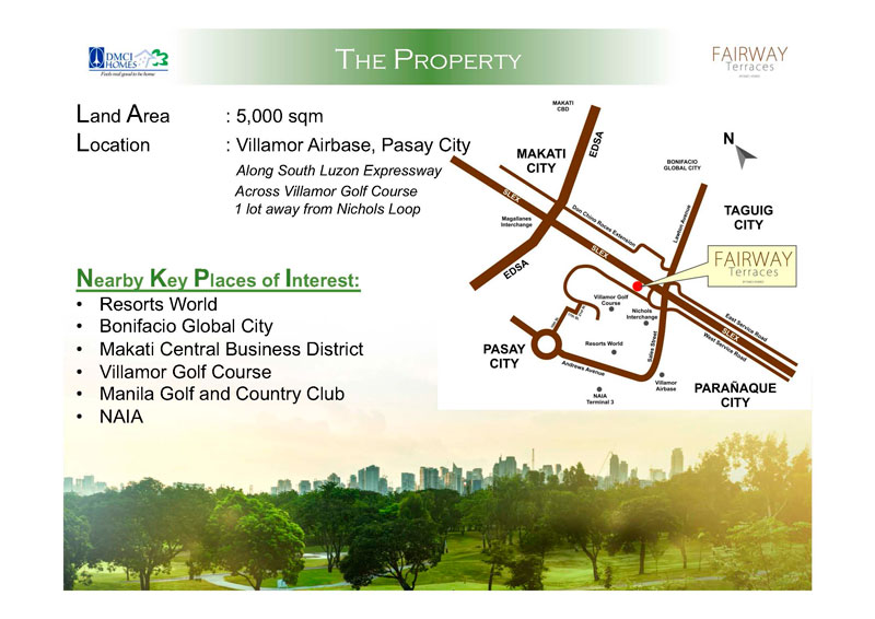 Fairway Terraces Nearby Locations
