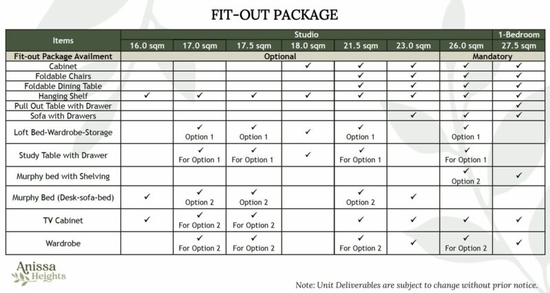 Anissa Heights DMCI Fitout