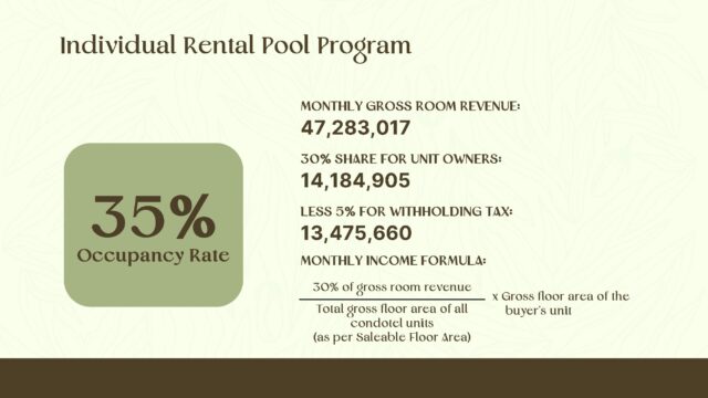 Mocello Crest Revenue Sharing