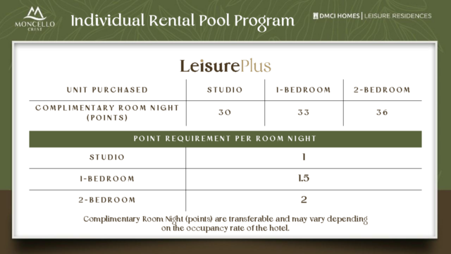 Eco-Agri Condotel Leisure Plus program
