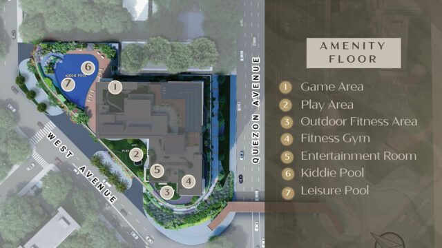 One Delta Terraces DMCI Site Development Plan